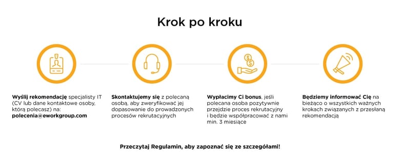 infographic_pl